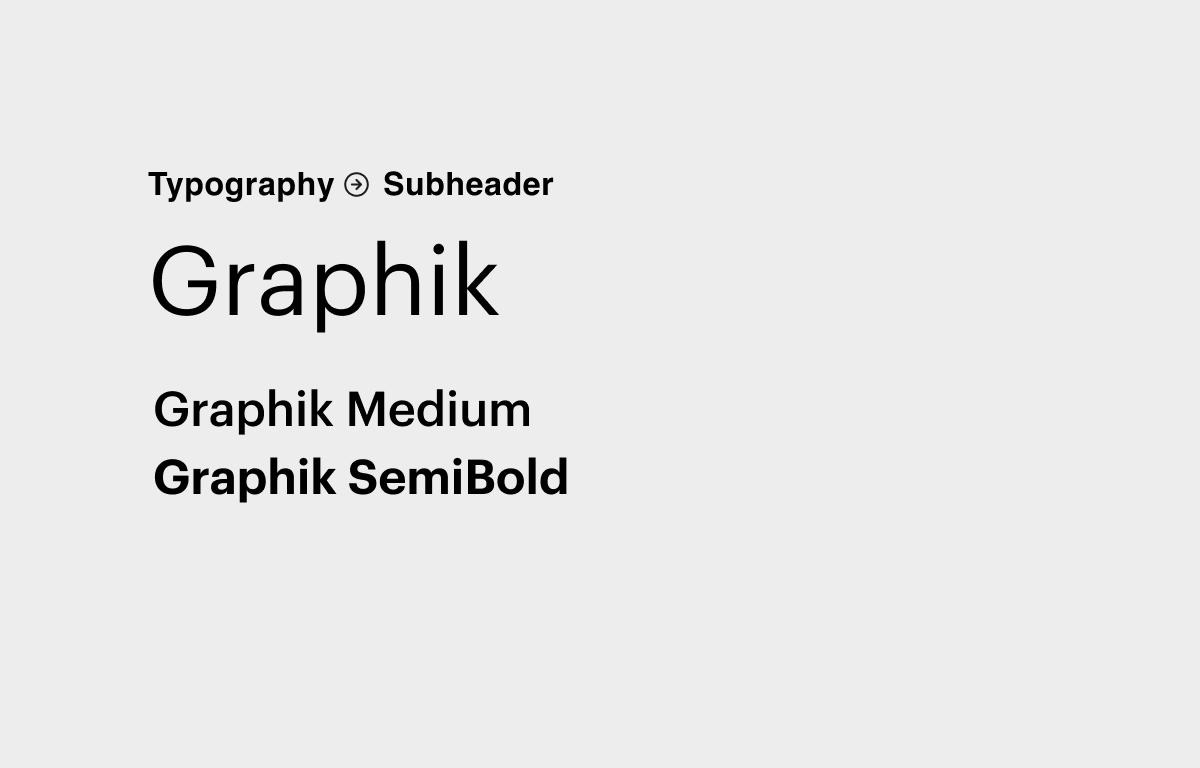 Graphik